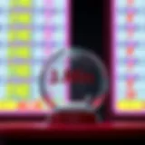 Understanding the Structure of 3-Minute Powerball Conceptual representation of 3-minute Powerball game structure