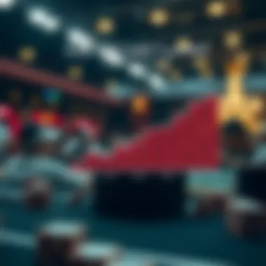 Graph illustrating the importance of numbers in winning strategies