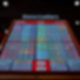 An intricate layout of a Keno ladder showcasing various betting options and strategies.