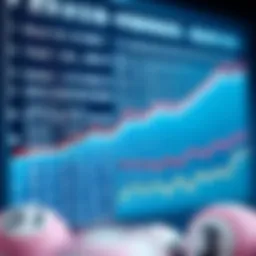 Visual representation of lottery number statistics