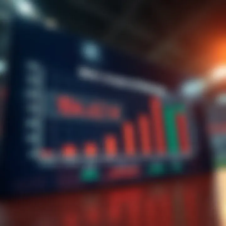 Betting Strategies Based on Historical Data Graph illustrating betting strategies based on previous draws