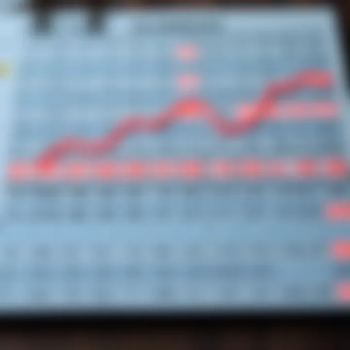 Statistical chart showcasing past winning numbers