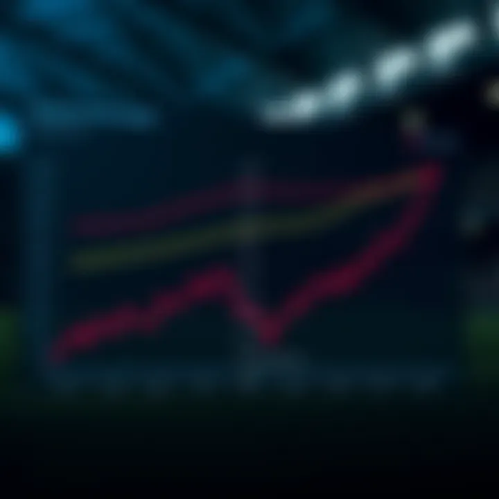 Graph illustrating betting trends over time