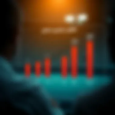 An analytical chart depicting the success rates of various betting techniques