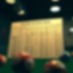 Understanding the lottery rating table