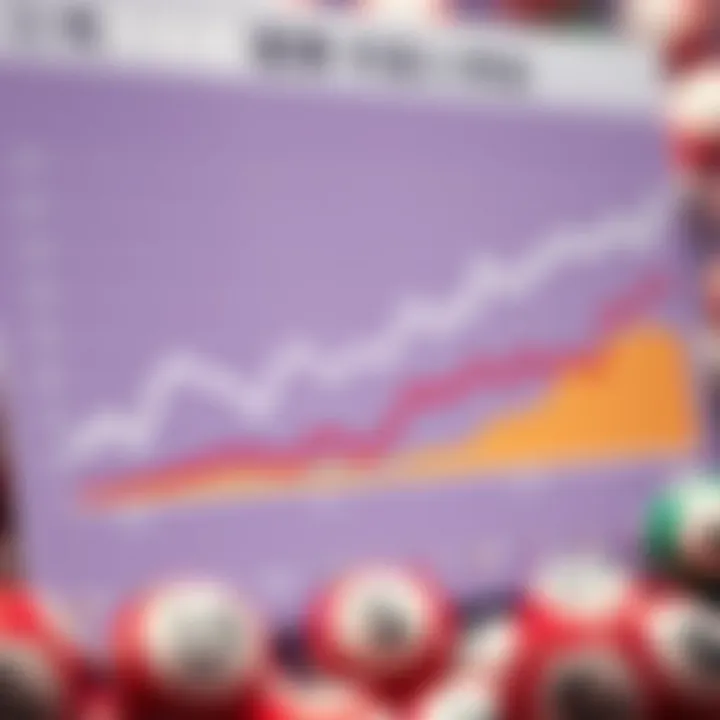 Trends in Lottery Number Draws: A Graphical Overview Graph showcasing lottery trends