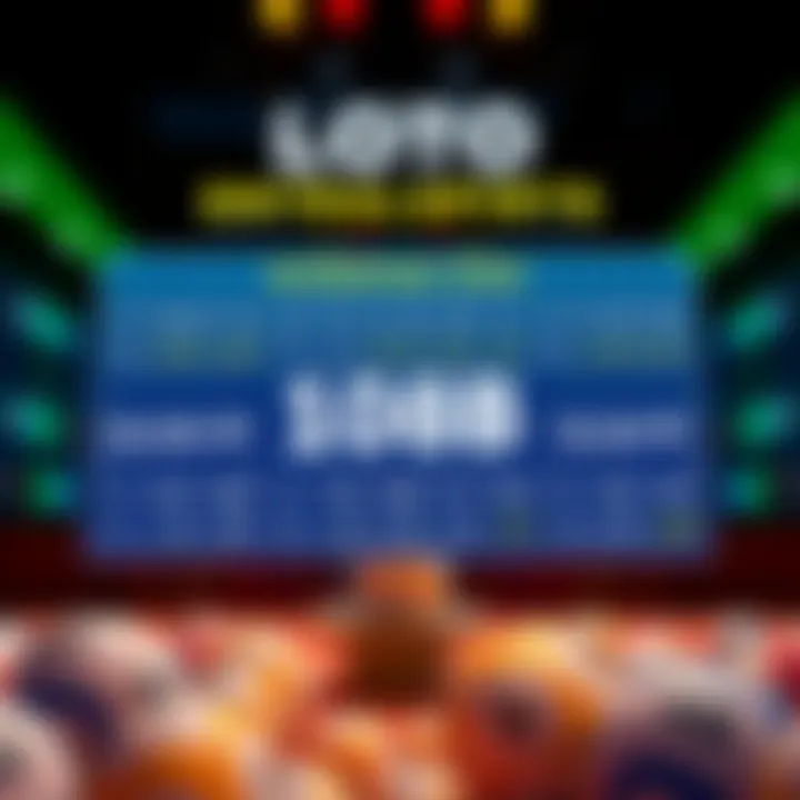 Understanding Winning Odds in Lotto A graphical illustration showcasing winning probabilities