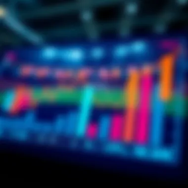 Analytical Insights into Sports Betting Dynamics Graph showcasing sports betting statistics and trends