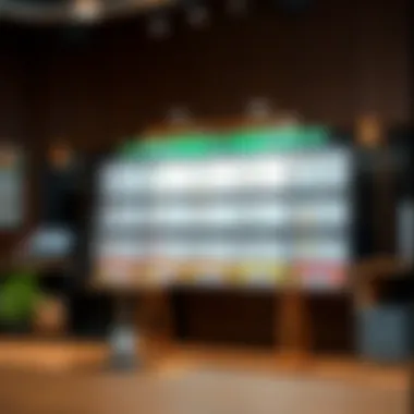 A strategic board showcasing various betting strategies