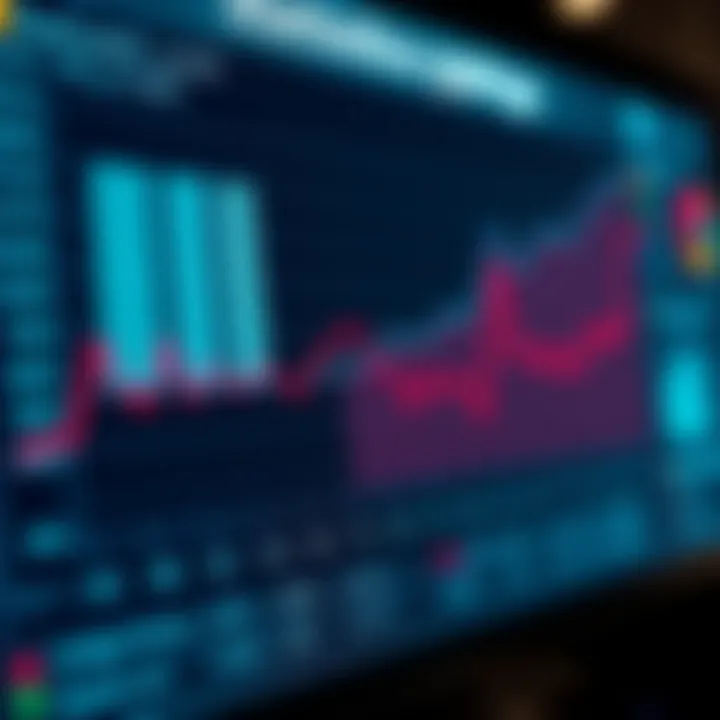 Understanding Betting Statistics and Trends Graph depicting sports betting statistics
