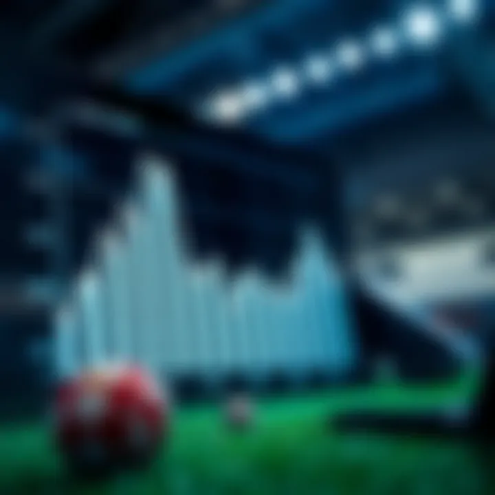 Analyzing Sports Betting Trends Graph showcasing sports betting trends