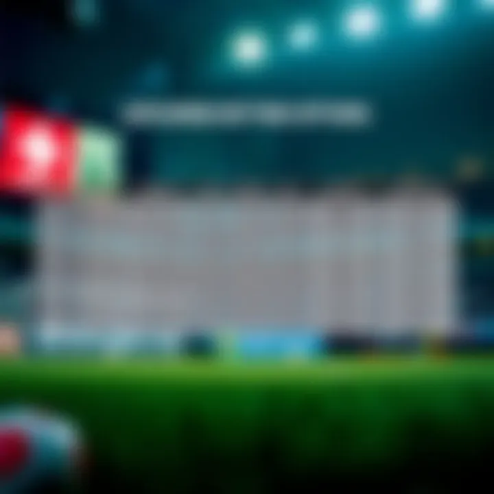 A graphic showing various betting options available