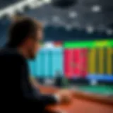Strategic approach to system betting analysis
