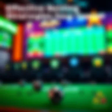 Infographic showcasing betting strategies