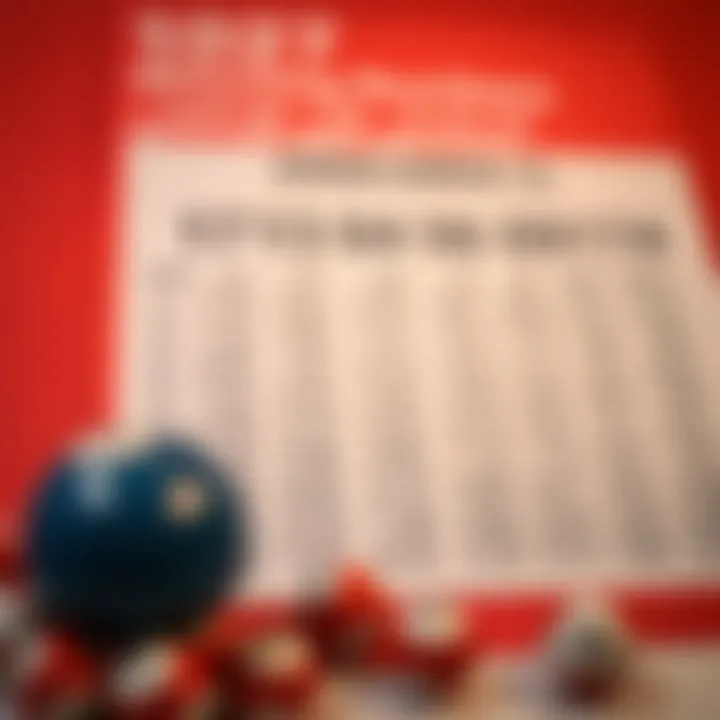 Analysis chart of past winning numbers